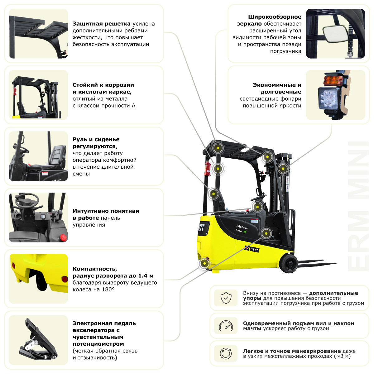 6 - Электрический мини-погрузчик YETT ERM13 mini M300