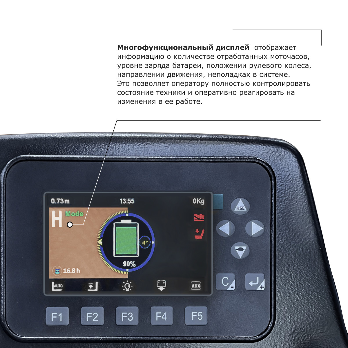 9 - Ричтрак PROLIFT PRO RV 2070 M2 li-ion