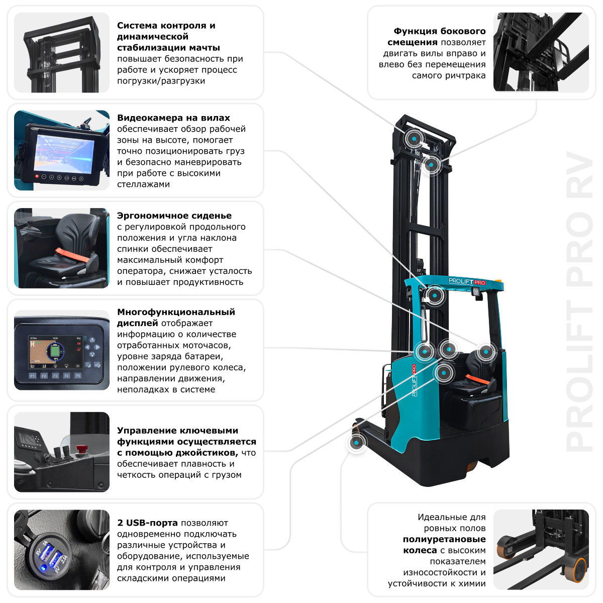 14 - Ричтрак PROLIFT PRO RV 2070 M2 li-ion