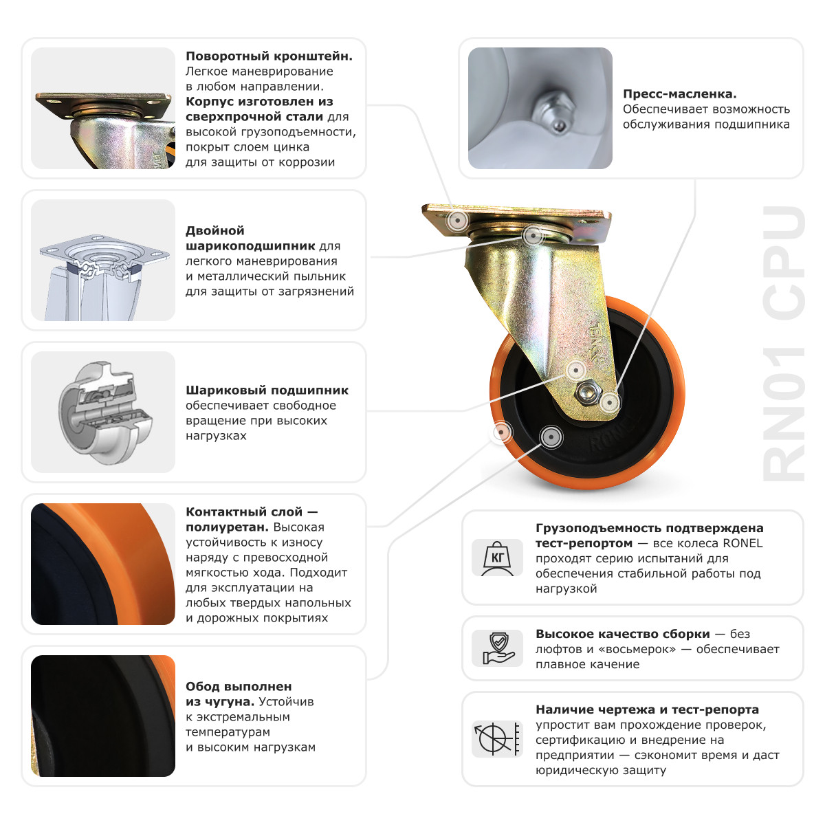 4 - Большегрузное полиуретановое колесо RONEL RN01 CPU 80